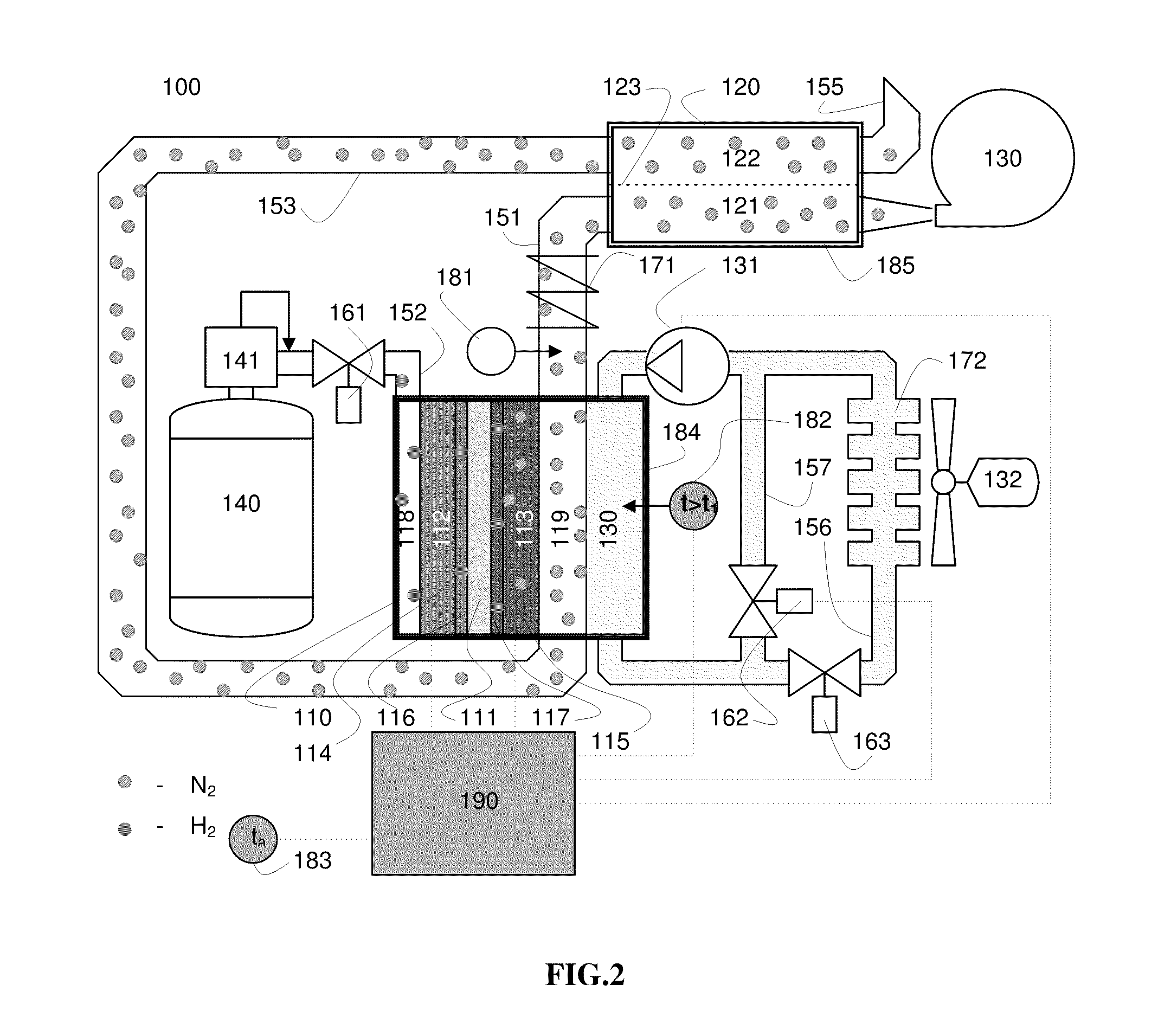Method and apparatus for PEM fuel cell freezing protection