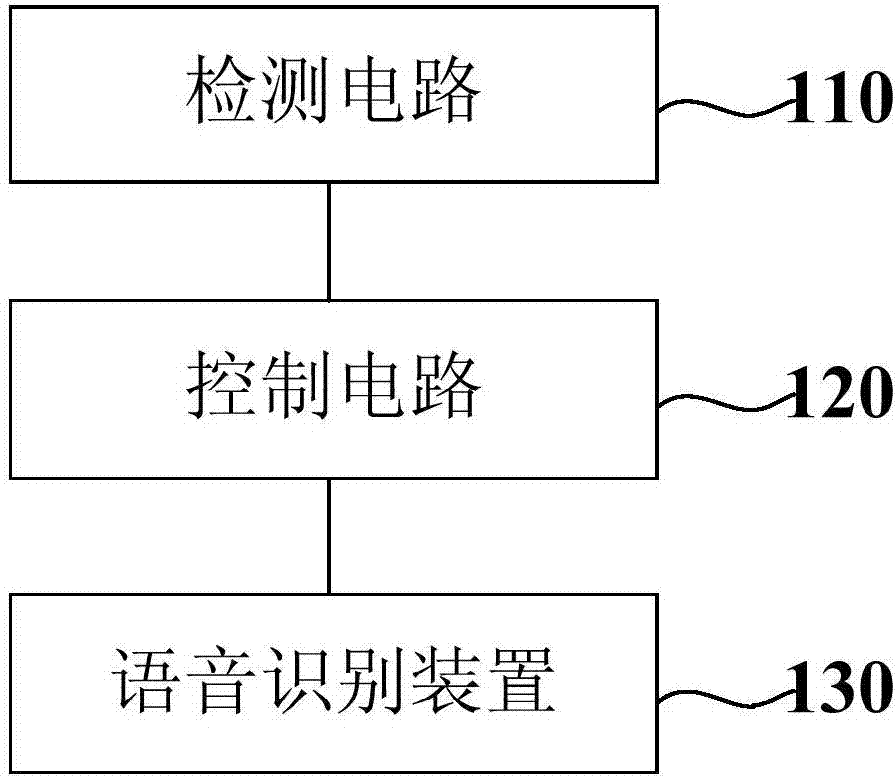 Speech control circuit and method for electrical equipment