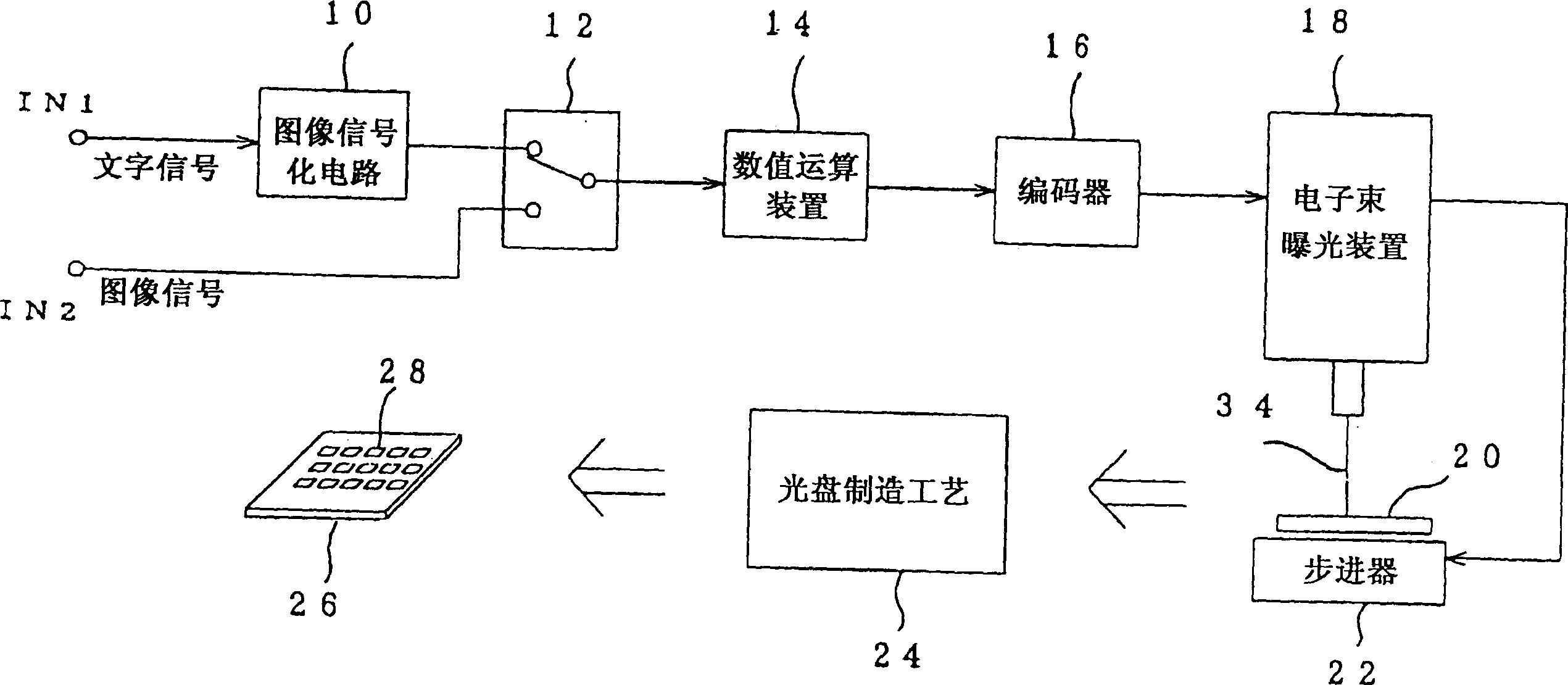 Card vending system and card recognising system