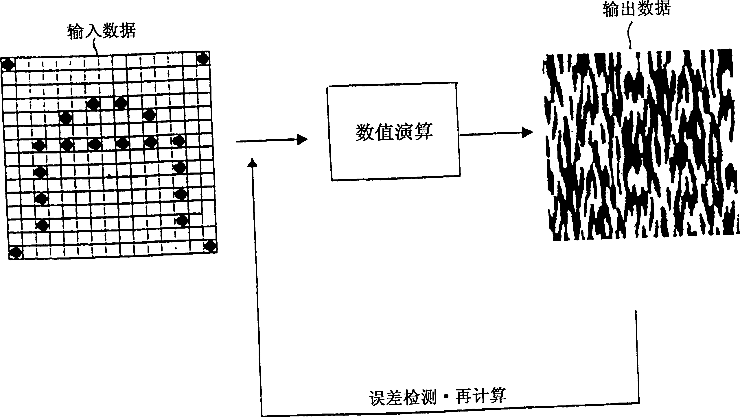Card vending system and card recognising system