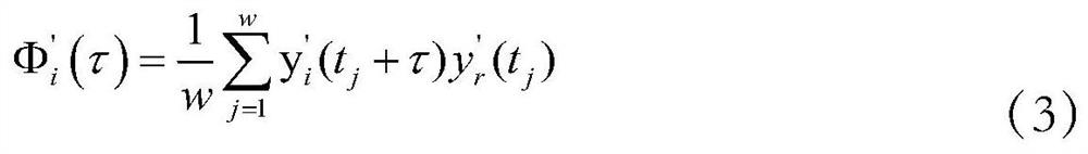 TSP multi-wave-field separation and noise suppression method based on KL-DSW