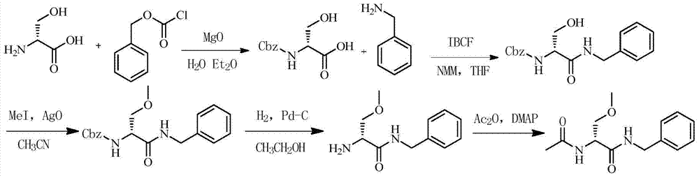 One-pot method for preparing lacosamide