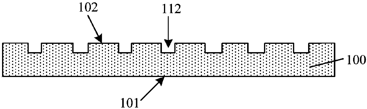 Manufacturing method for backboard and target material assembly