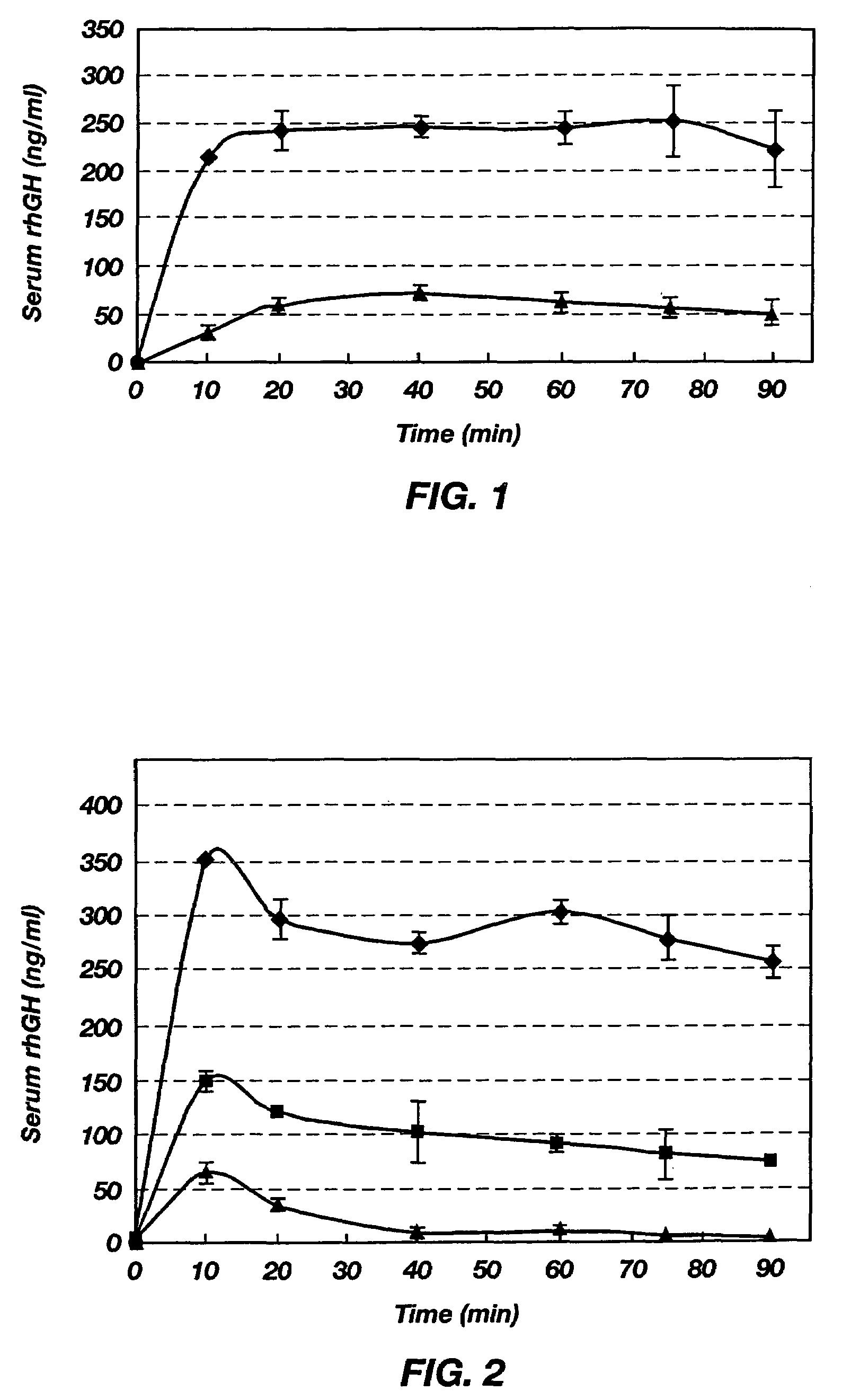 Oral formulation for delivery of poorly absorbed drugs
