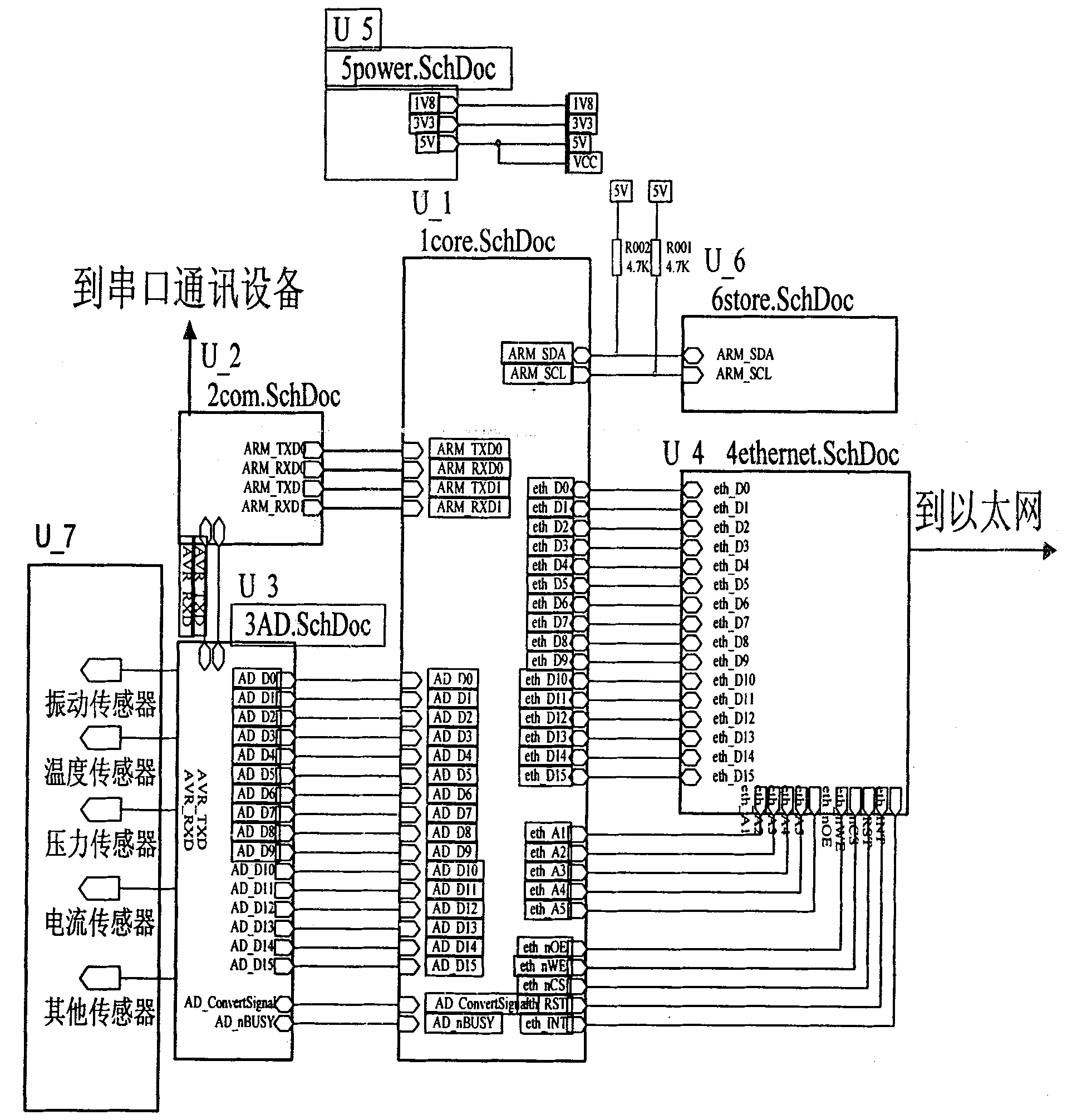 Embedded system based intrinsic safety type coal mining machine state monitoring and analyzing device