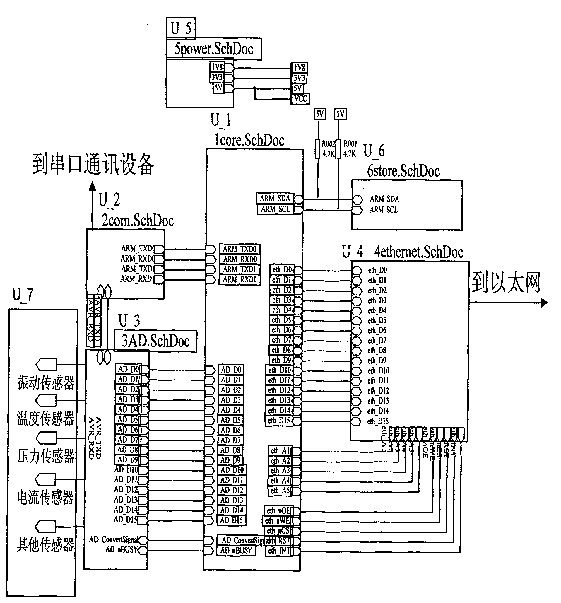 Embedded system based intrinsic safety type coal mining machine state monitoring and analyzing device
