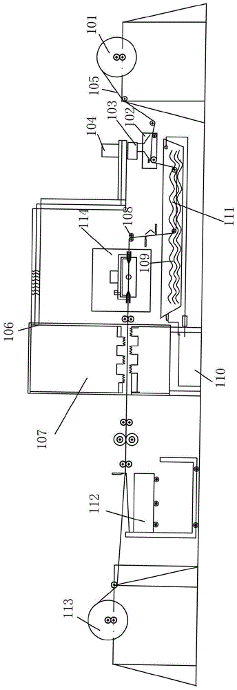 A method and device for continuous impregnation of materials