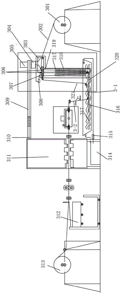 A method and device for continuous impregnation of materials