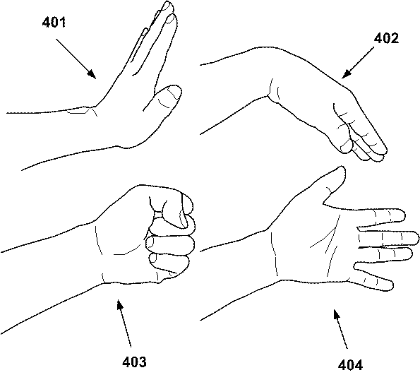 Gesture recognition scheme of smart watch based on arm electromyography