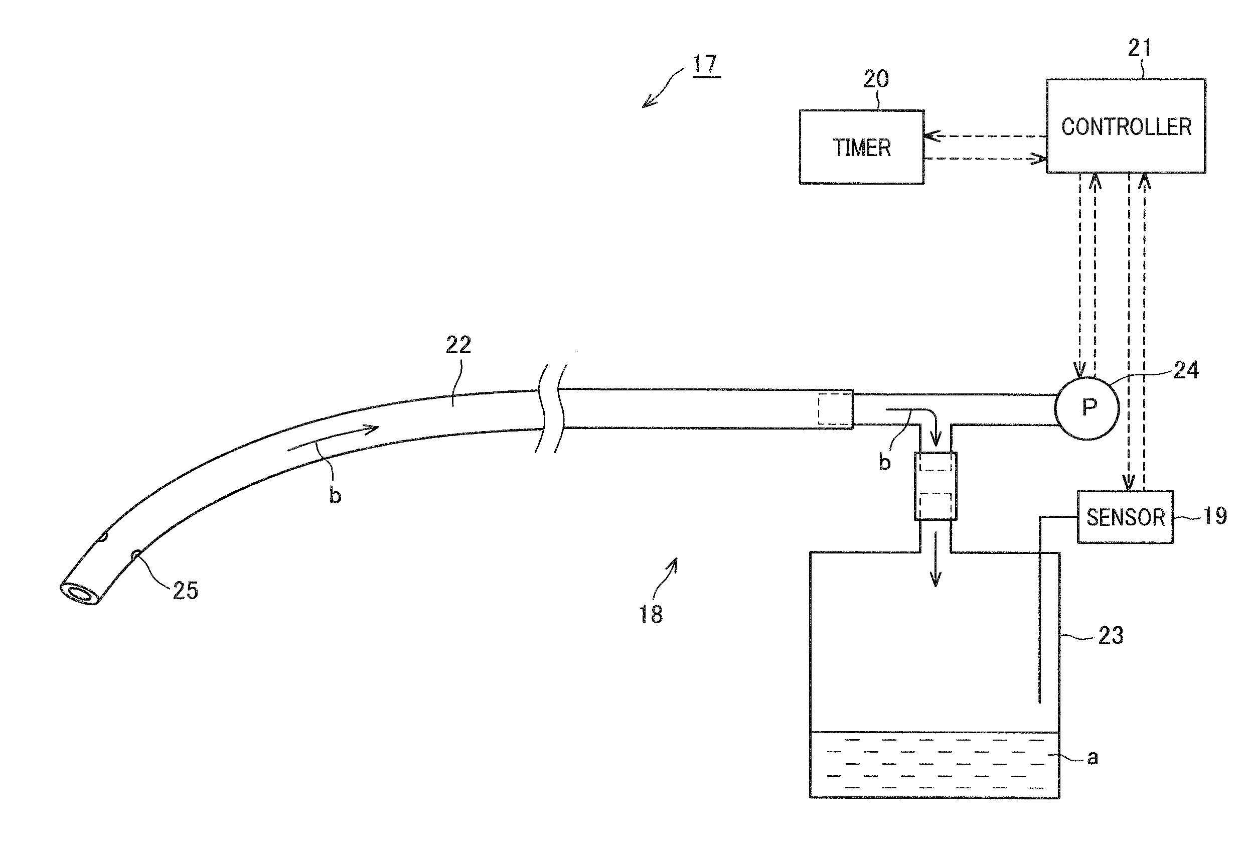 Method of collecting specimen and method of diagnosing subject to detect upper digestive system disease