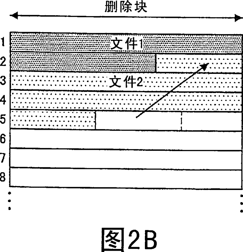 Information processing device, recording method and computer program