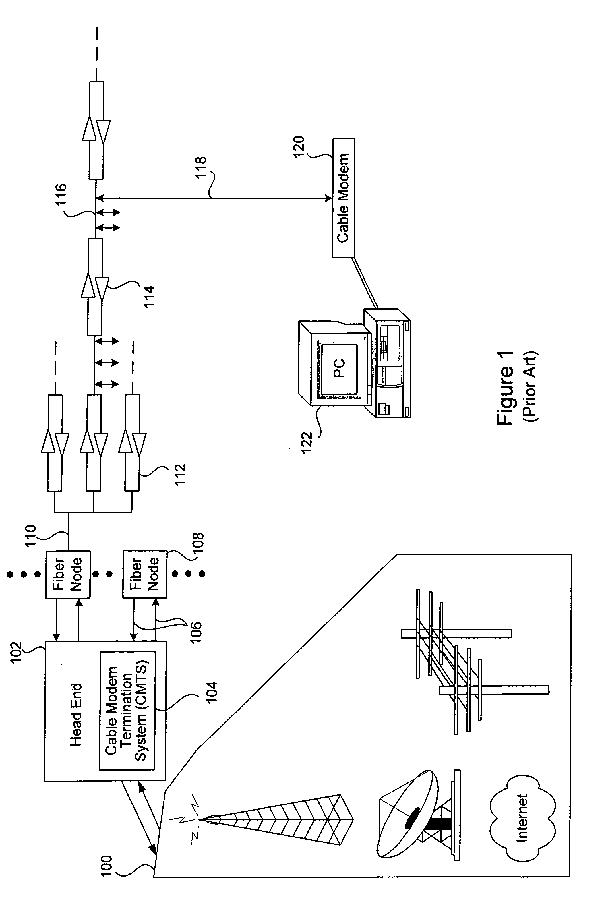 Data transmission over multiple upstream channels within a cable modem system