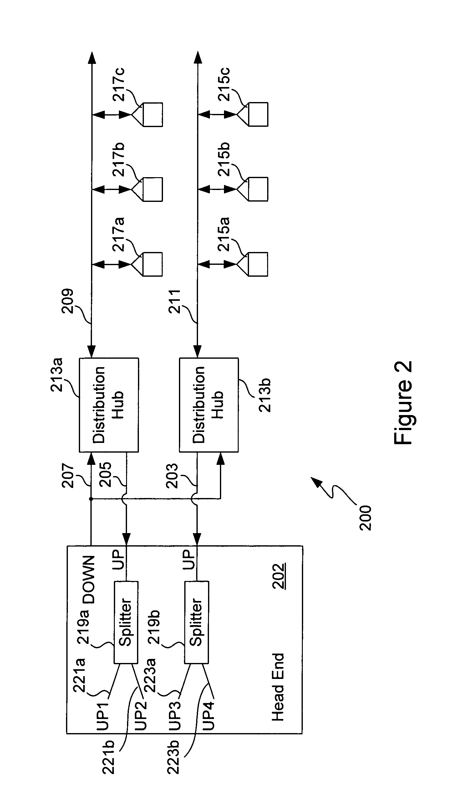 Data transmission over multiple upstream channels within a cable modem system