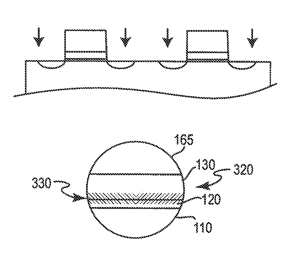 Method and structure for work function engineering in transistors including a high dielectric constant gate insulator and metal gate (HKMG)