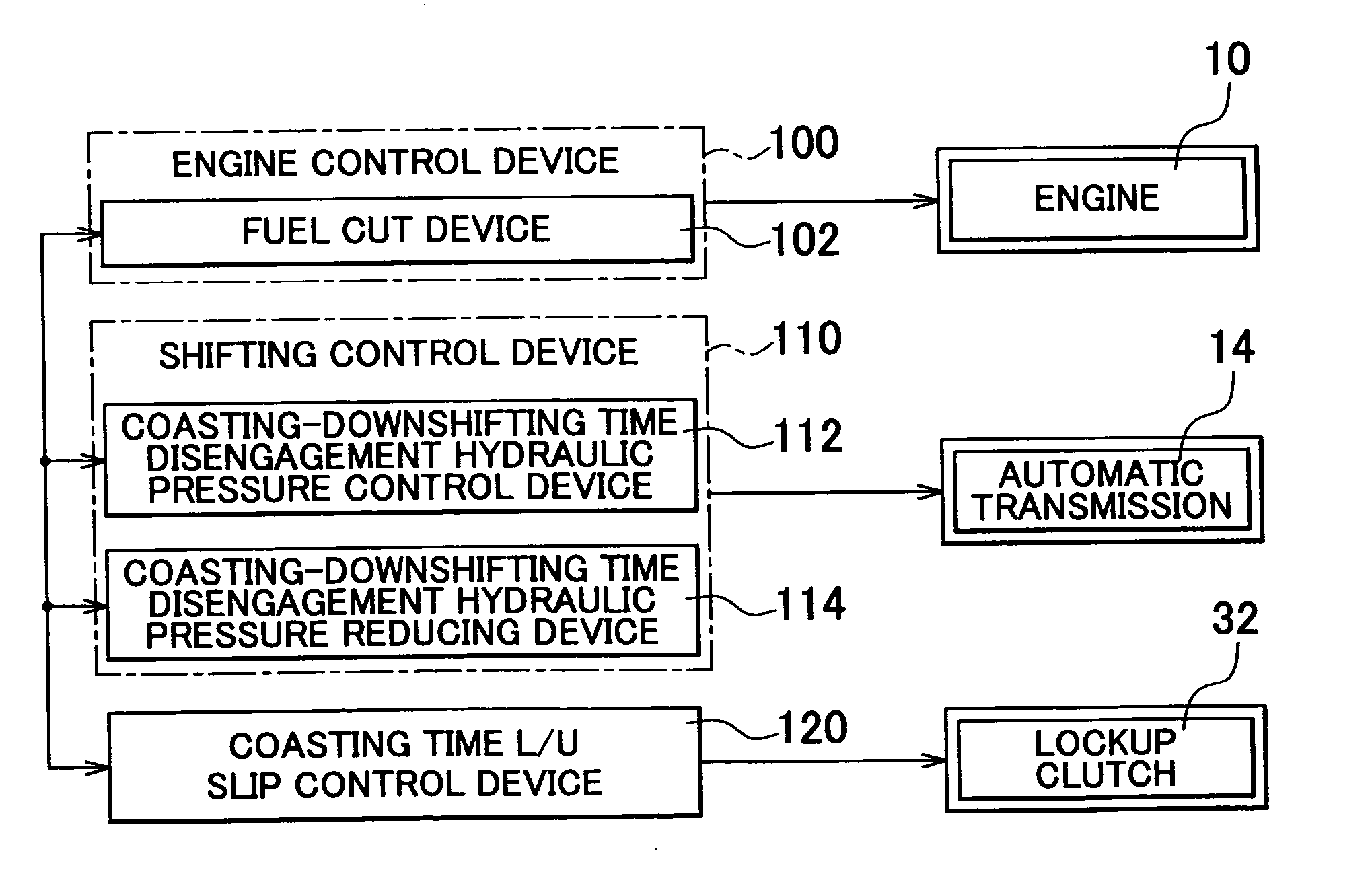 Driving control apparatus for vehicle and control method of same
