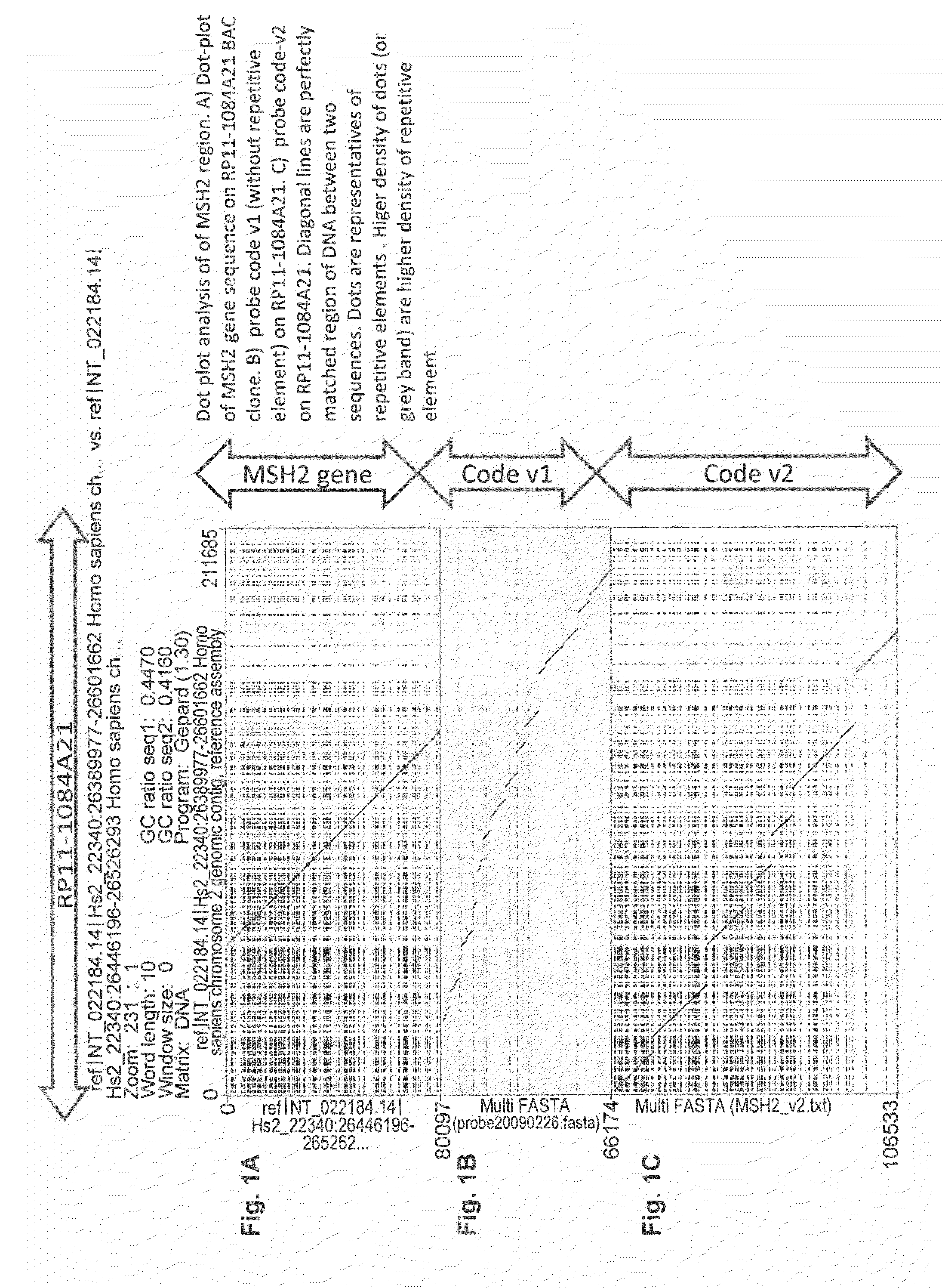 Method for identifying or detecting genomic rearrangements in a biological sample
