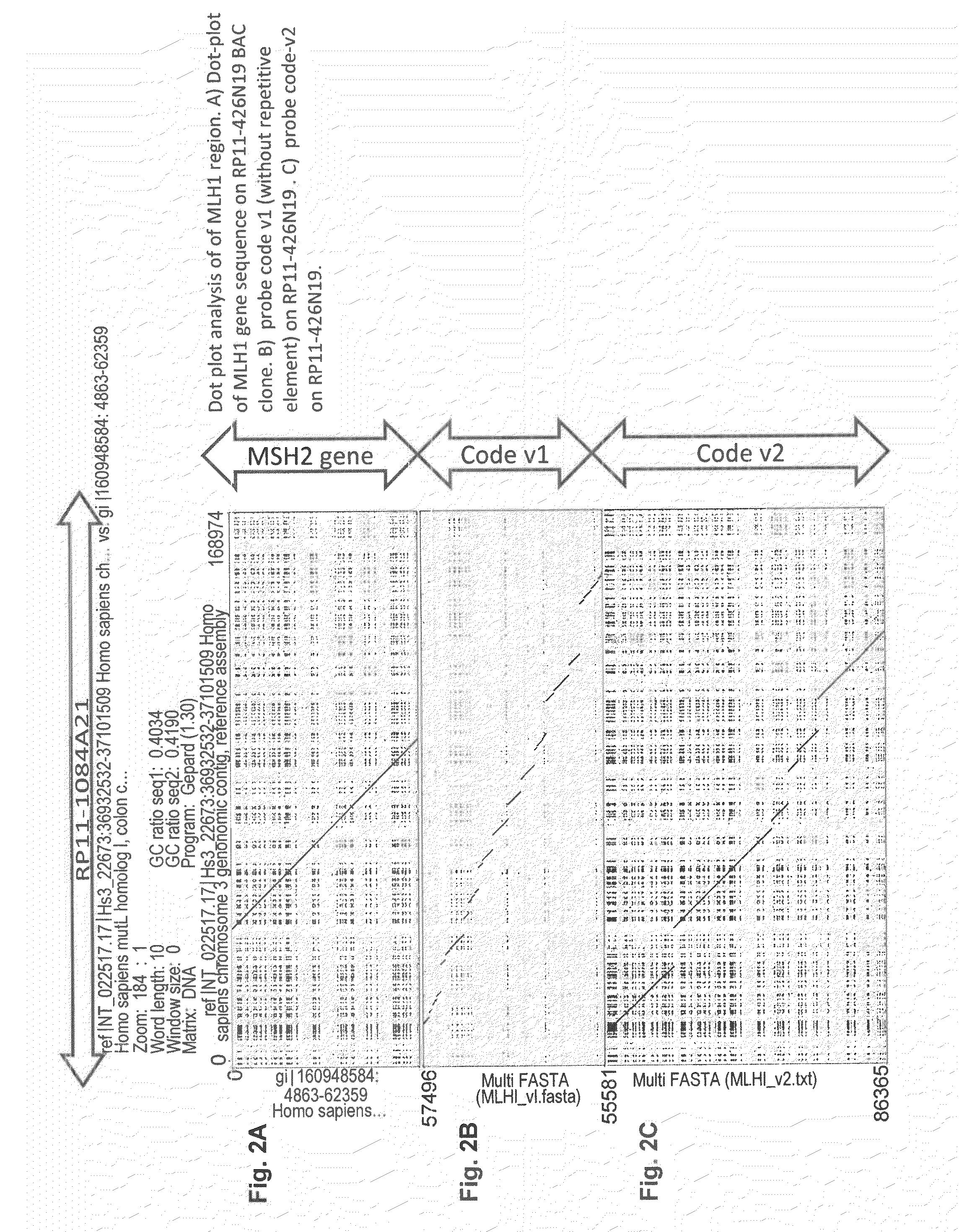 Method for identifying or detecting genomic rearrangements in a biological sample