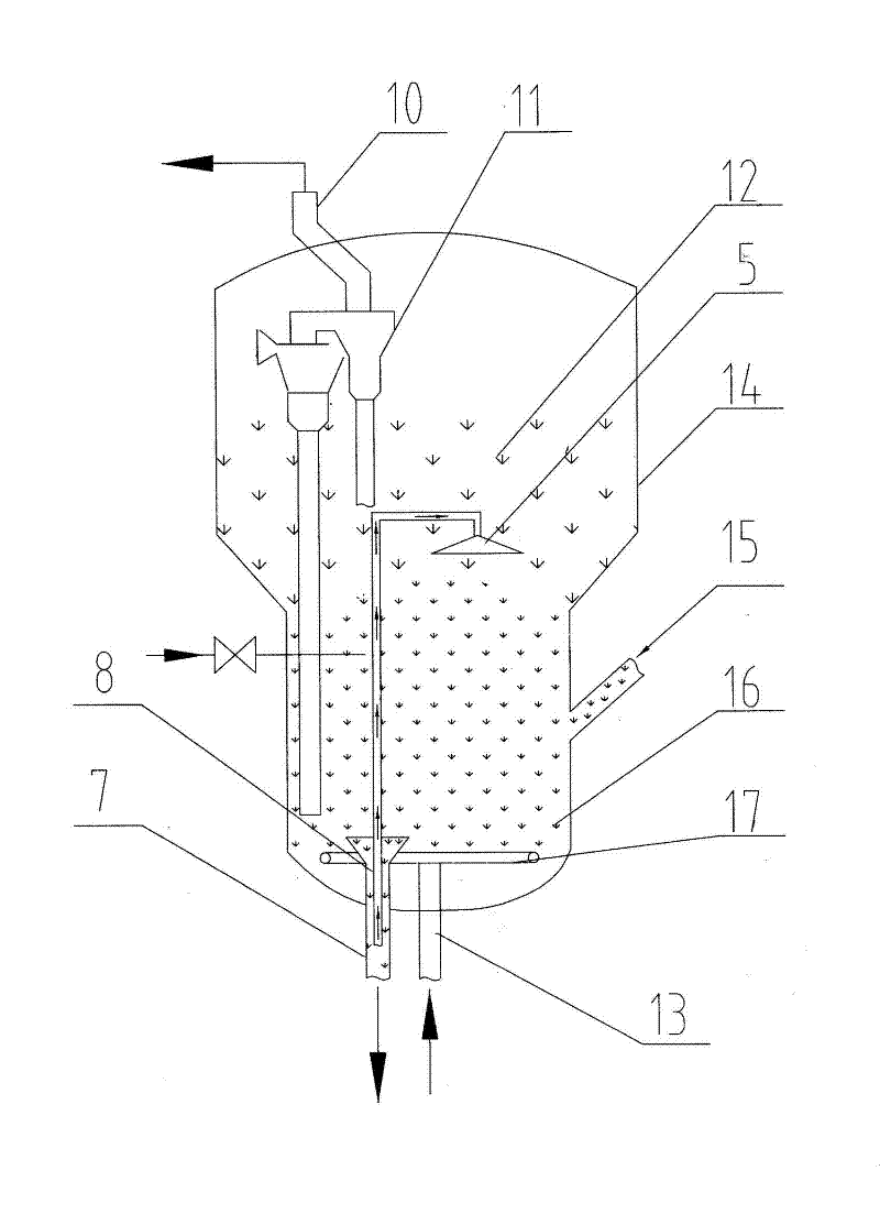 Catalytic cracking regenerated catalyst system and gas collecting method