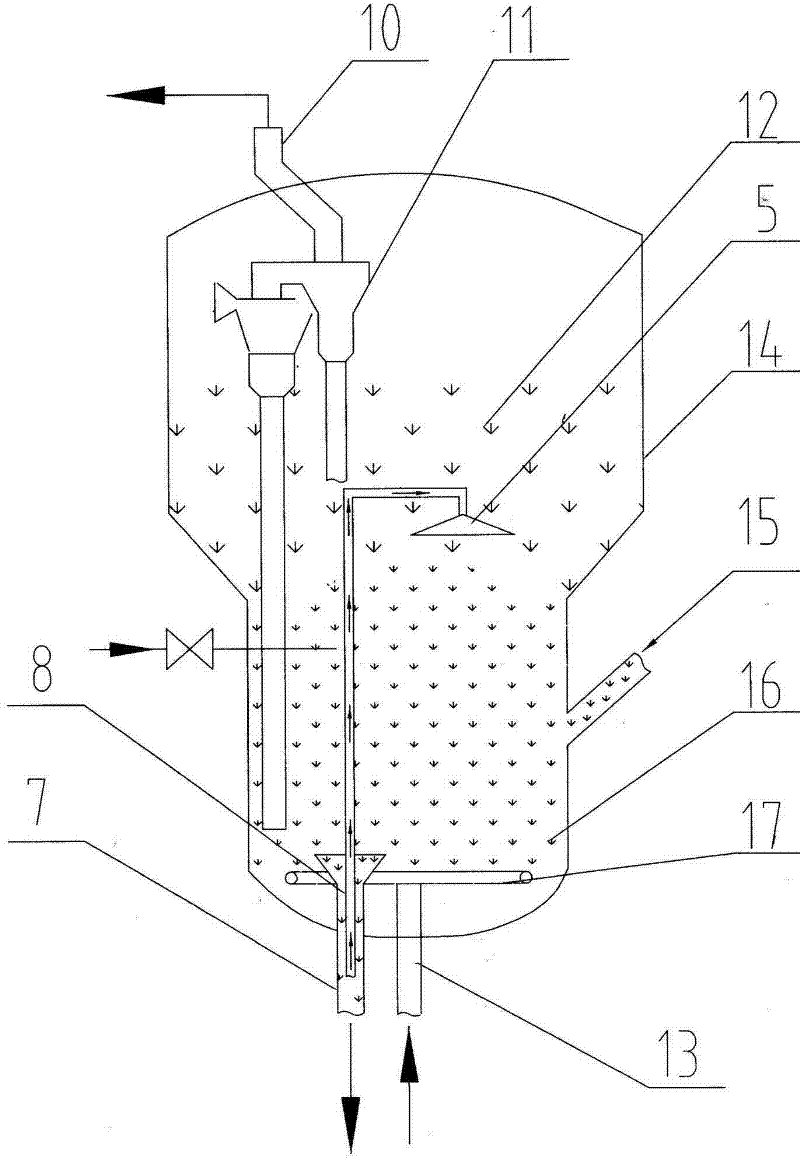 Catalytic cracking regenerated catalyst system and gas collecting method