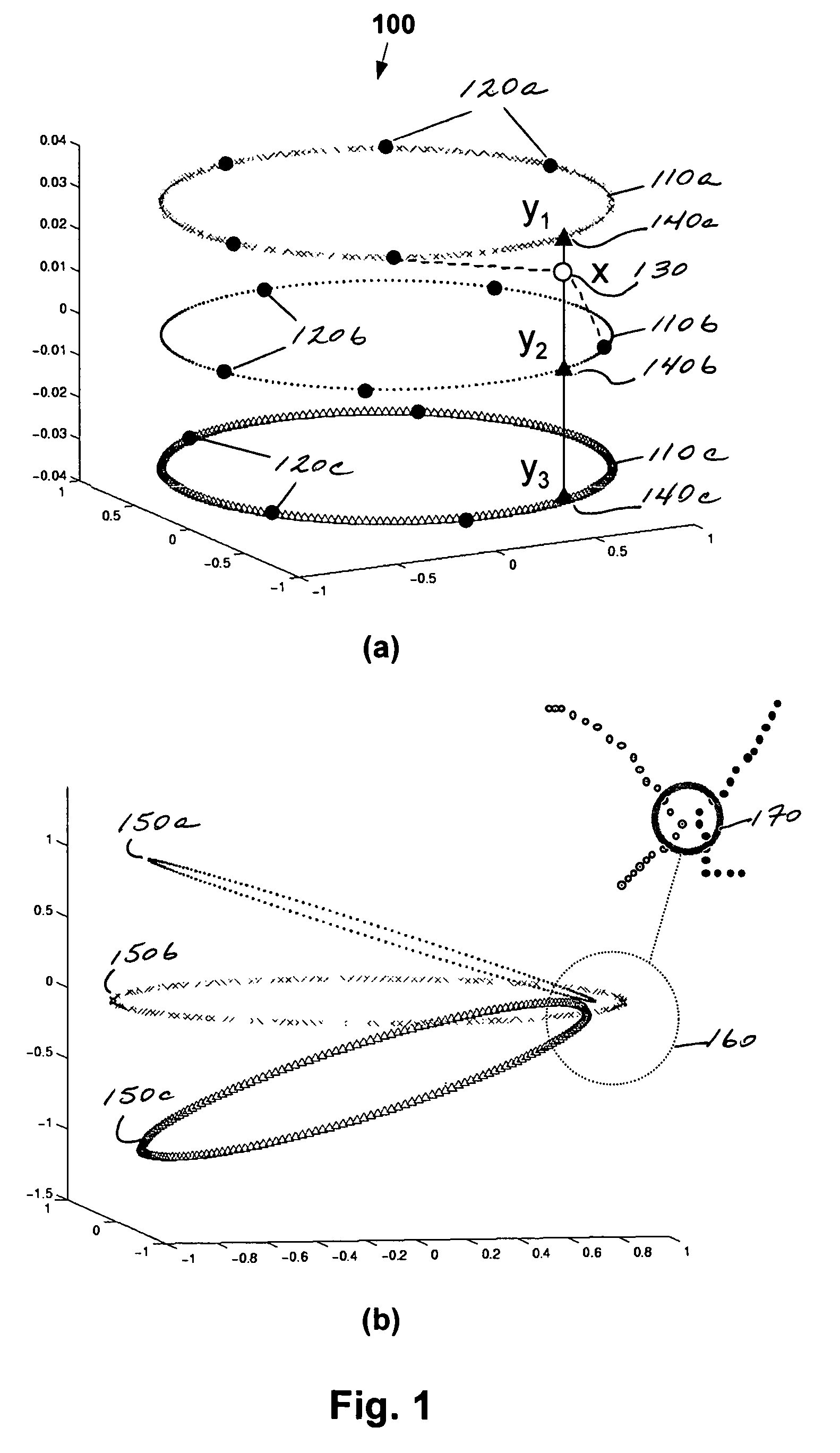 Image clustering with metric, local linear structure, and affine symmetry