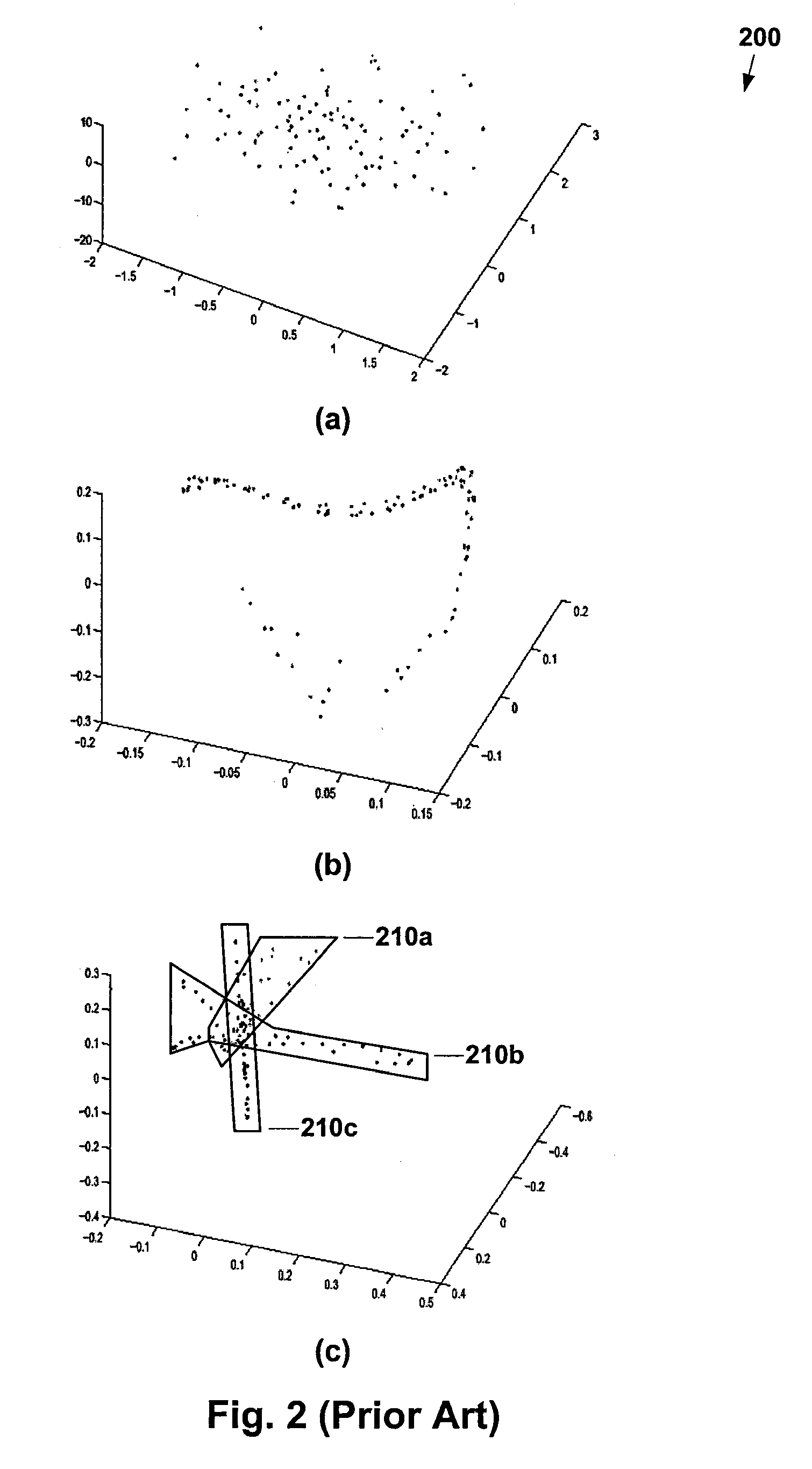 Image clustering with metric, local linear structure, and affine symmetry