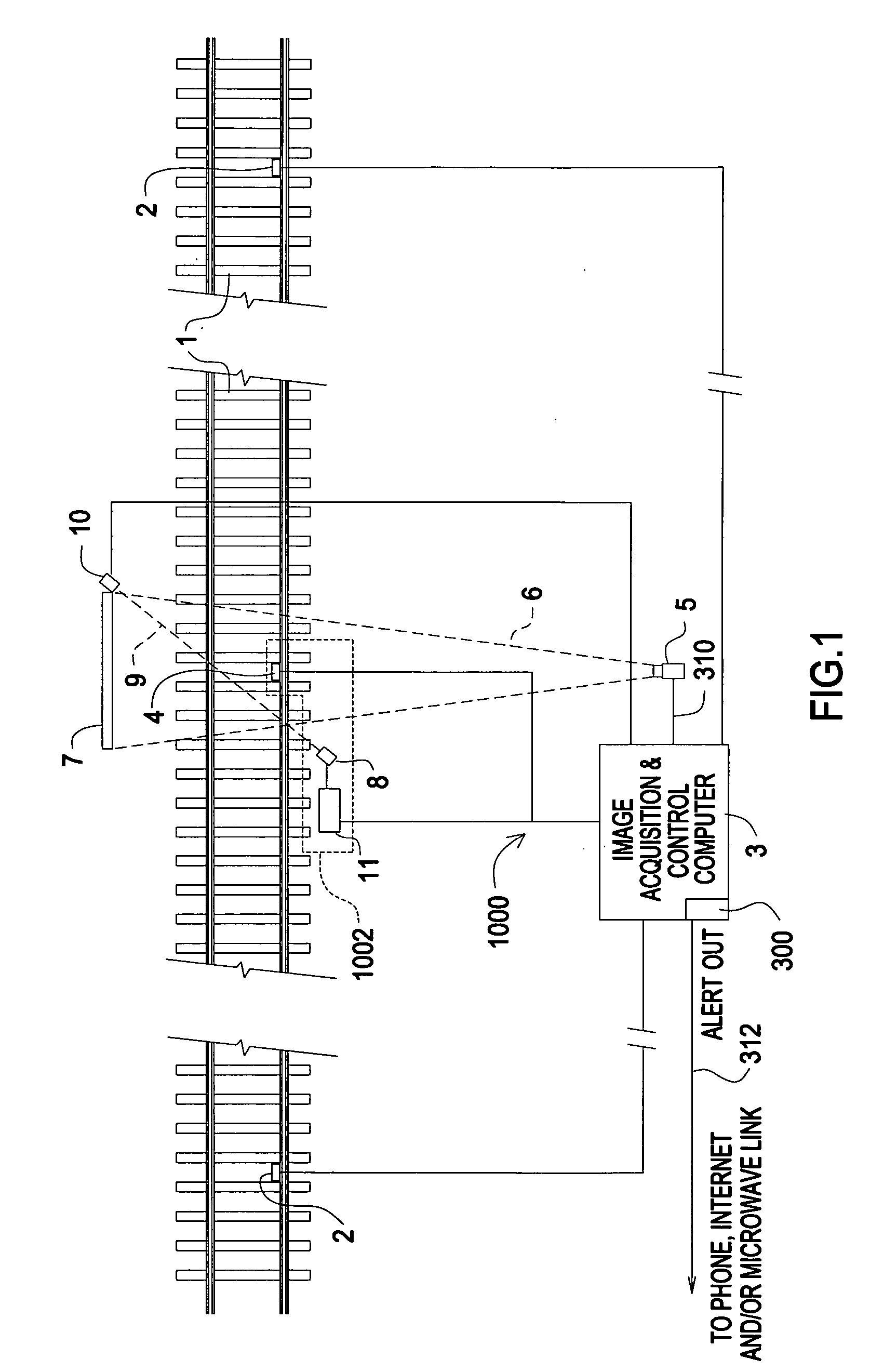 Railroad car coupler gap analyzer