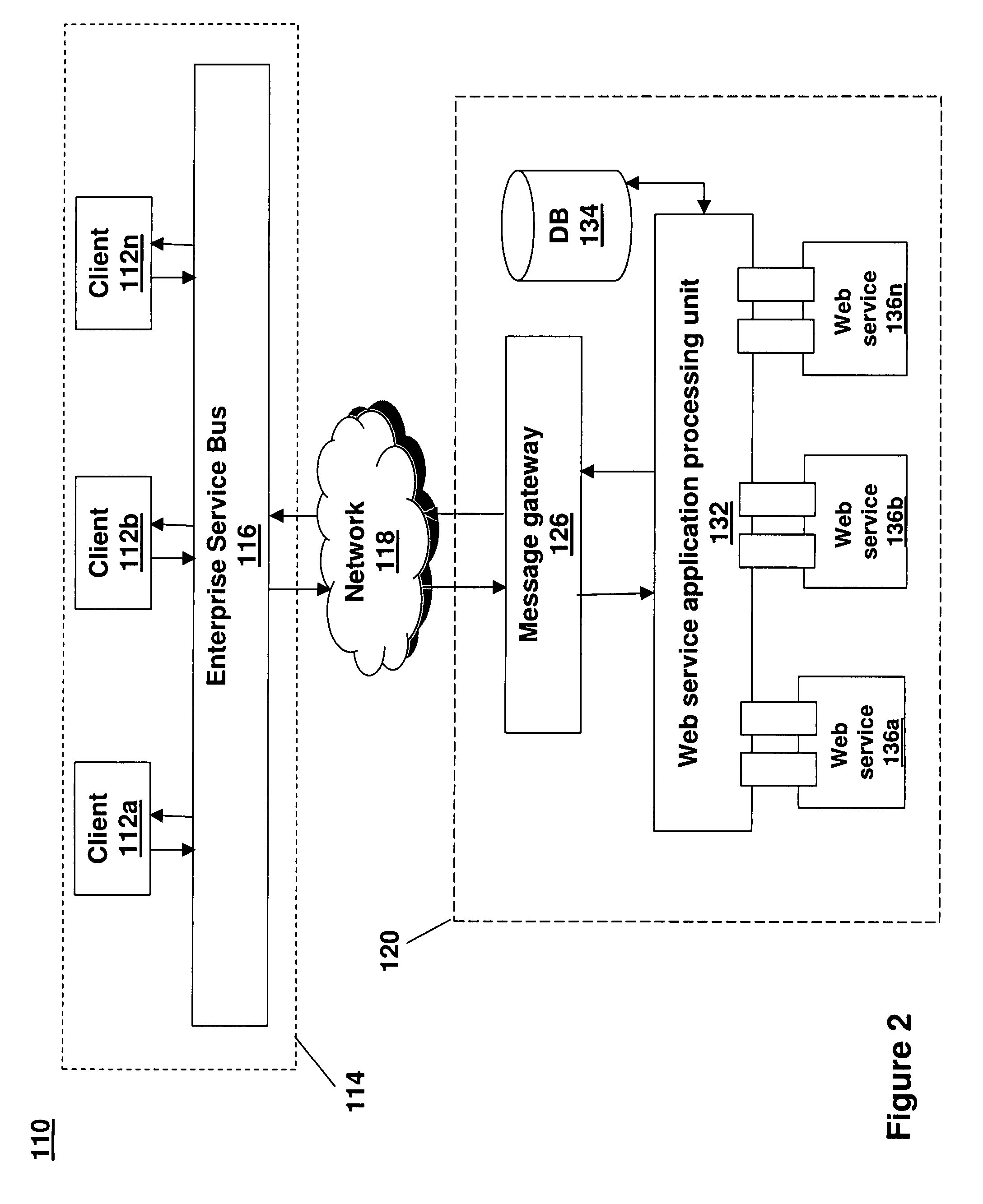 System and product for role-based tag management for collaborative services integrated within an soa