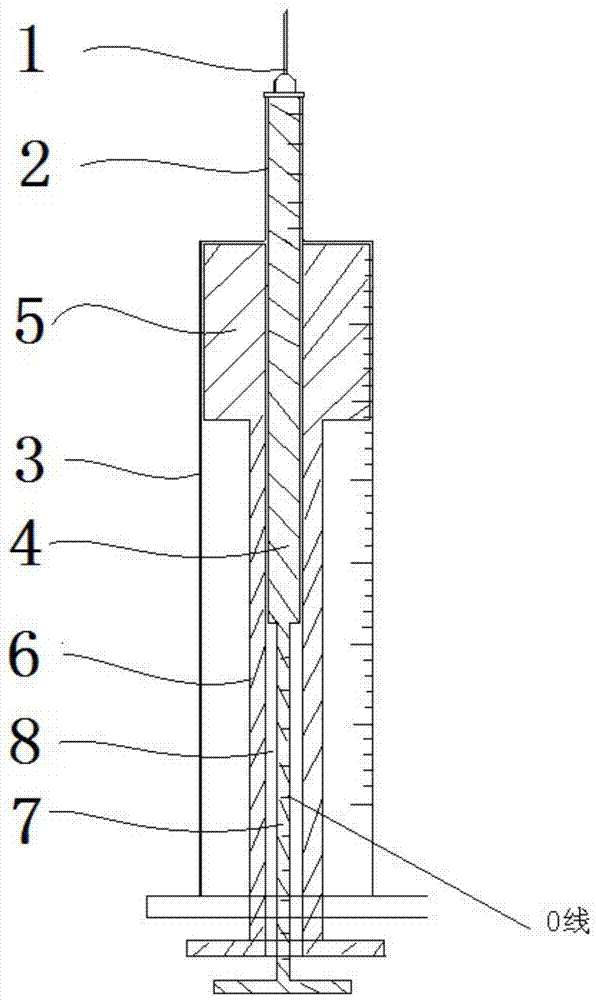 Skin test solution preparation device and method for preparing skin test solution