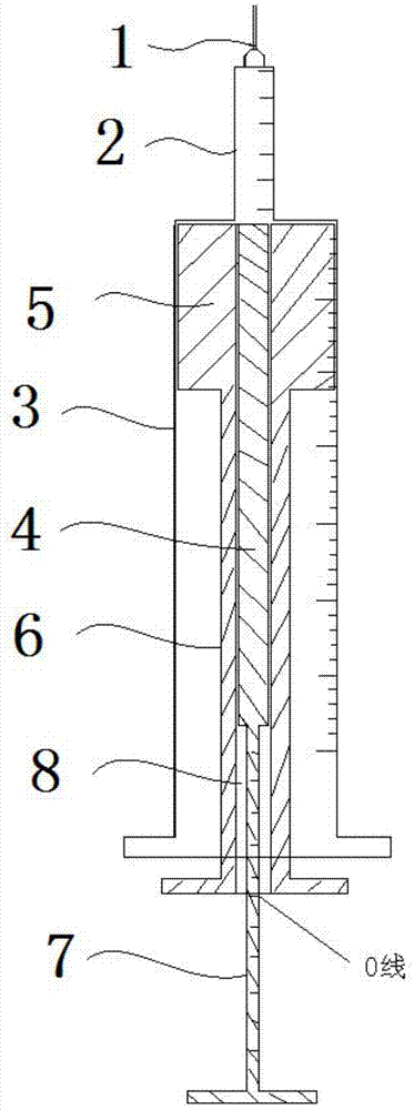 Skin test solution preparation device and method for preparing skin test solution