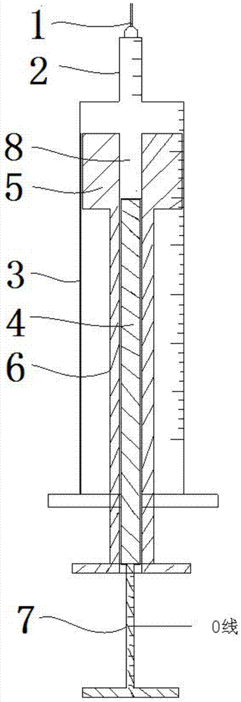 Skin test solution preparation device and method for preparing skin test solution