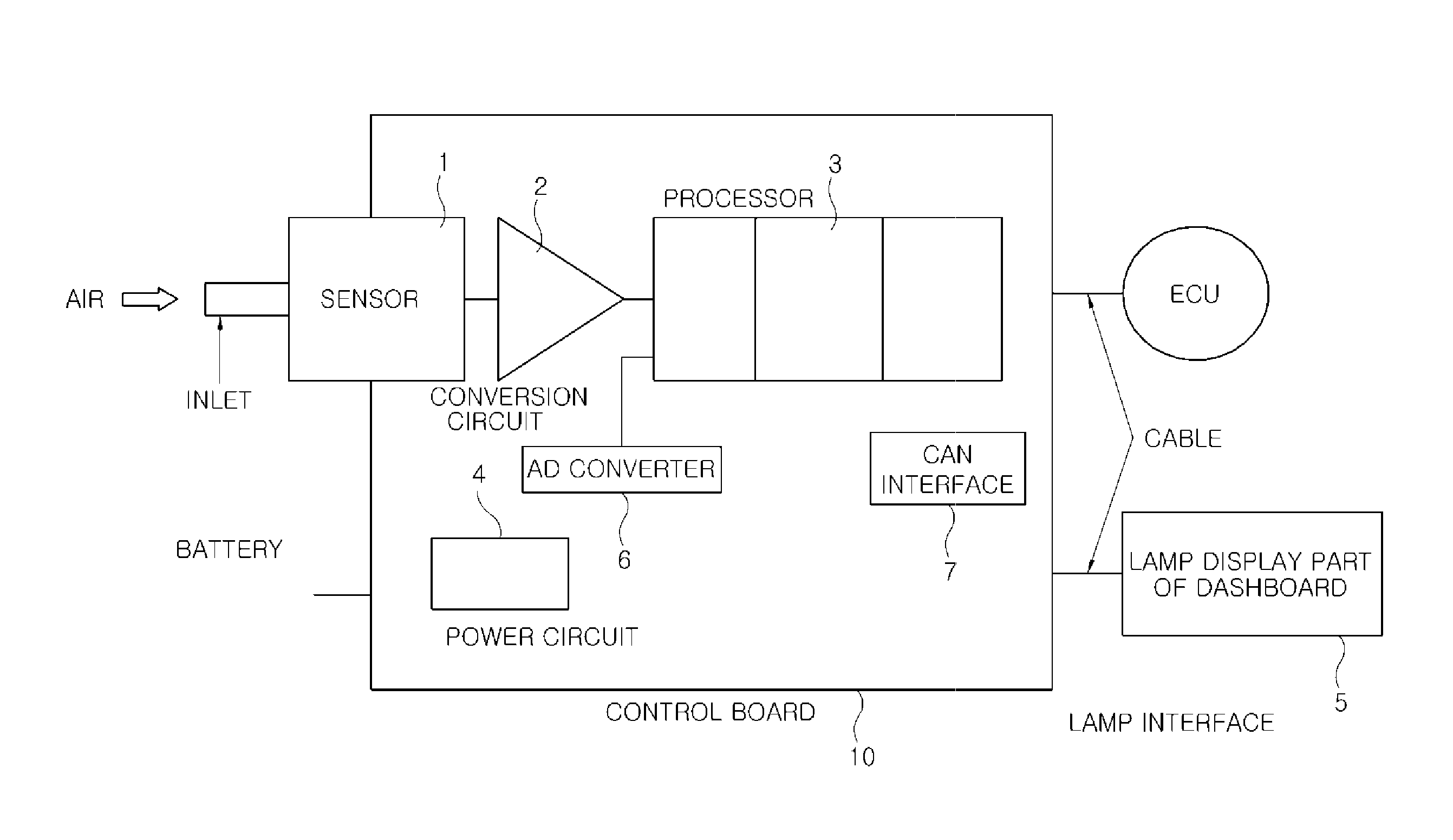 System for checking filter of air cleaner for automobiles