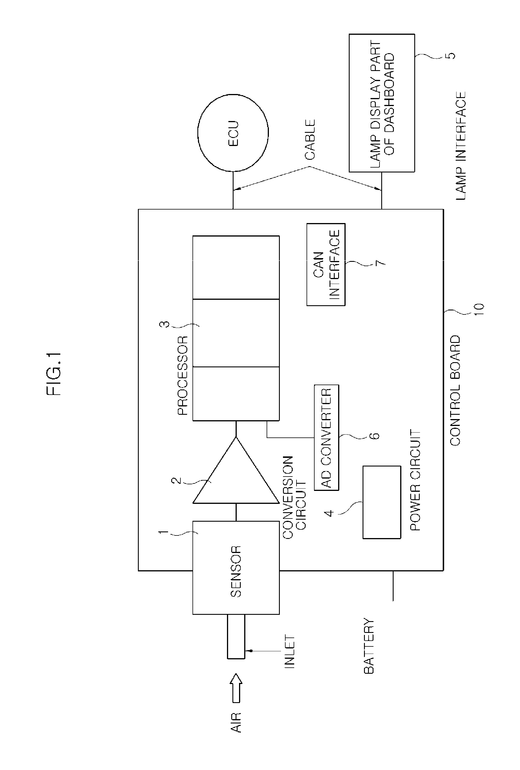 System for checking filter of air cleaner for automobiles