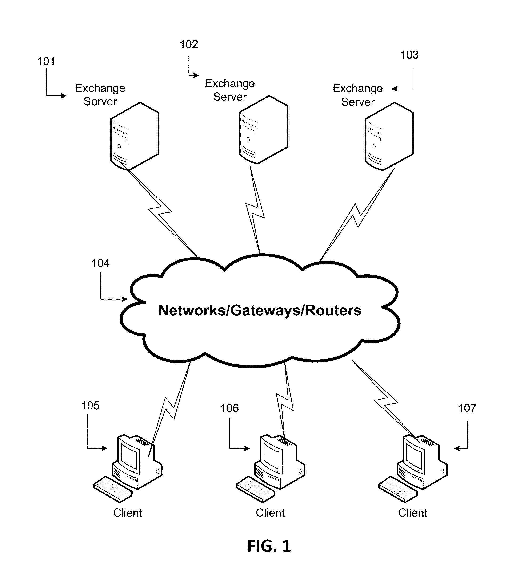 System and methods for analyzing, computing and displaying depth of market volume strength