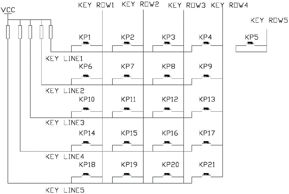 Character input method and apparatus for financial POS device