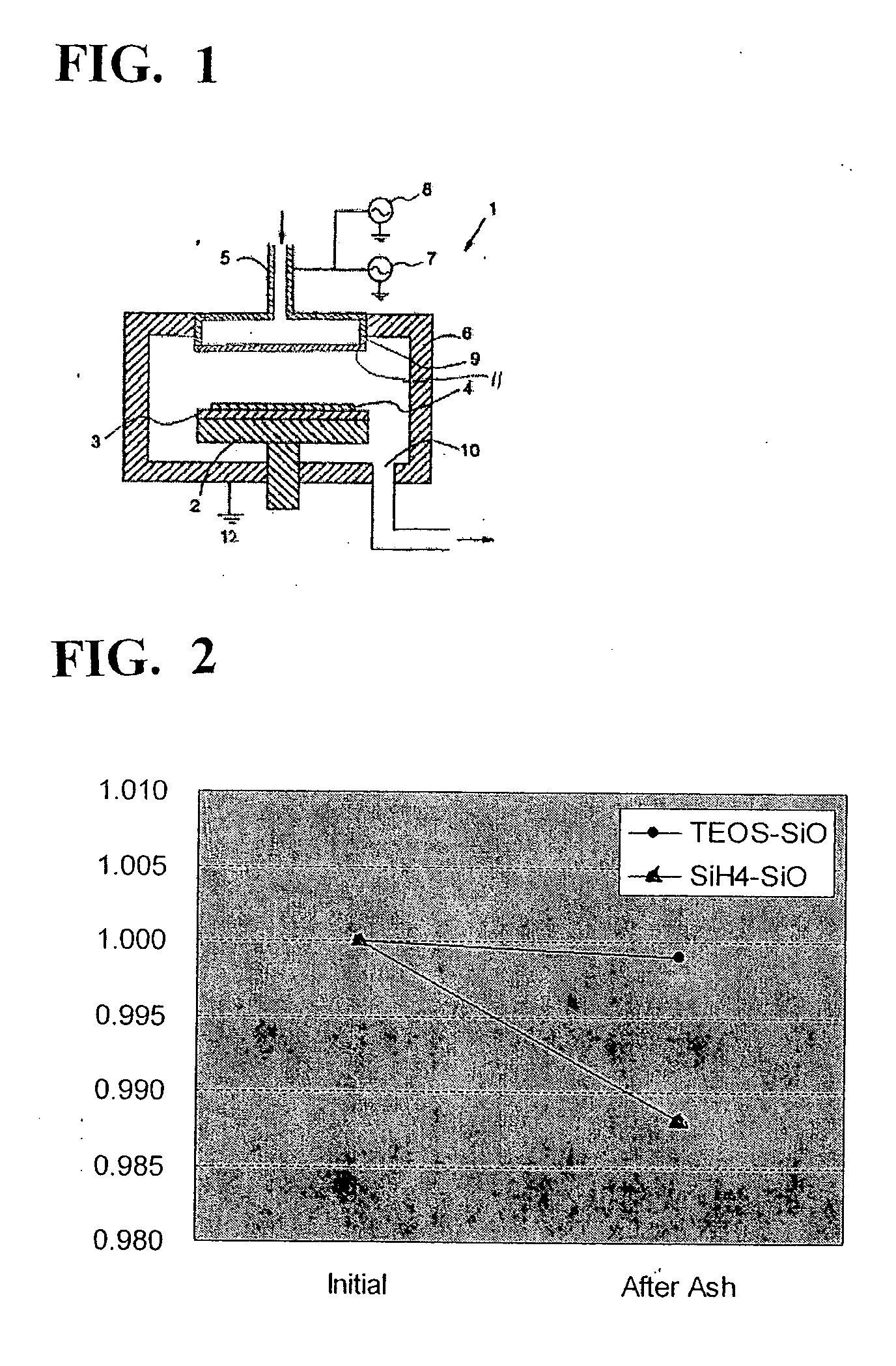 Method of forming organosilicon oxide film and multilayer resist structure