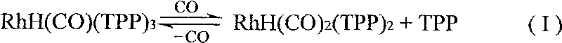 Method for producing 3-(triphenylphosphine )-carbonyl hydrogenation Rh