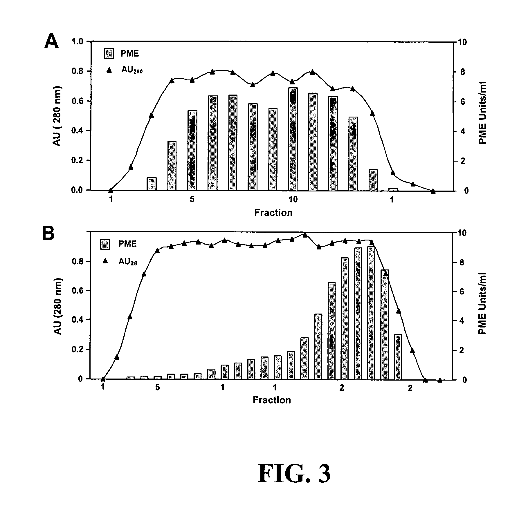 Thermally-tolerant pectin methylesterase