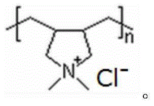 Synthesis method of beta molecular sieve