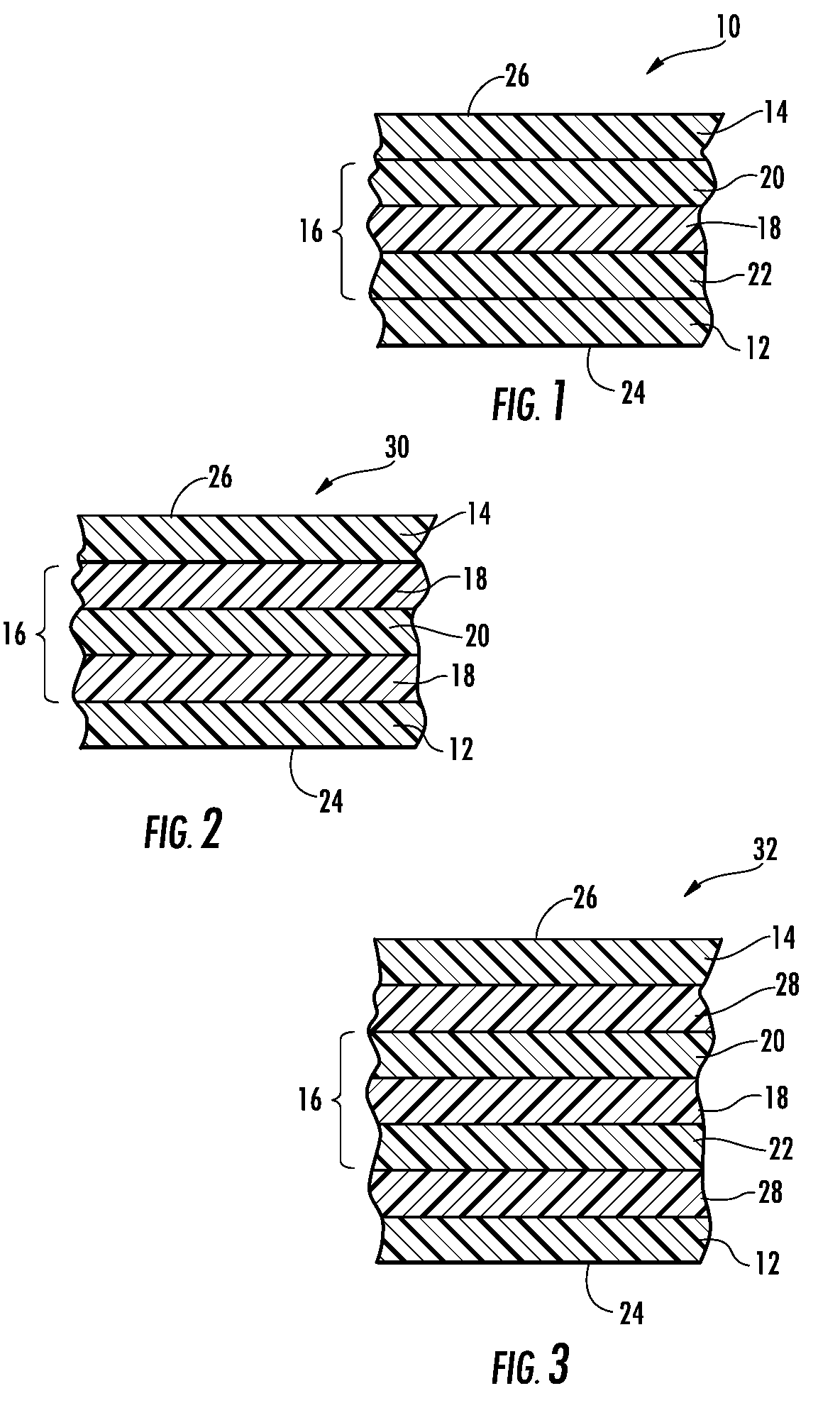 Multilayer Film Having Passive and Active Oxygen Barrier Layers