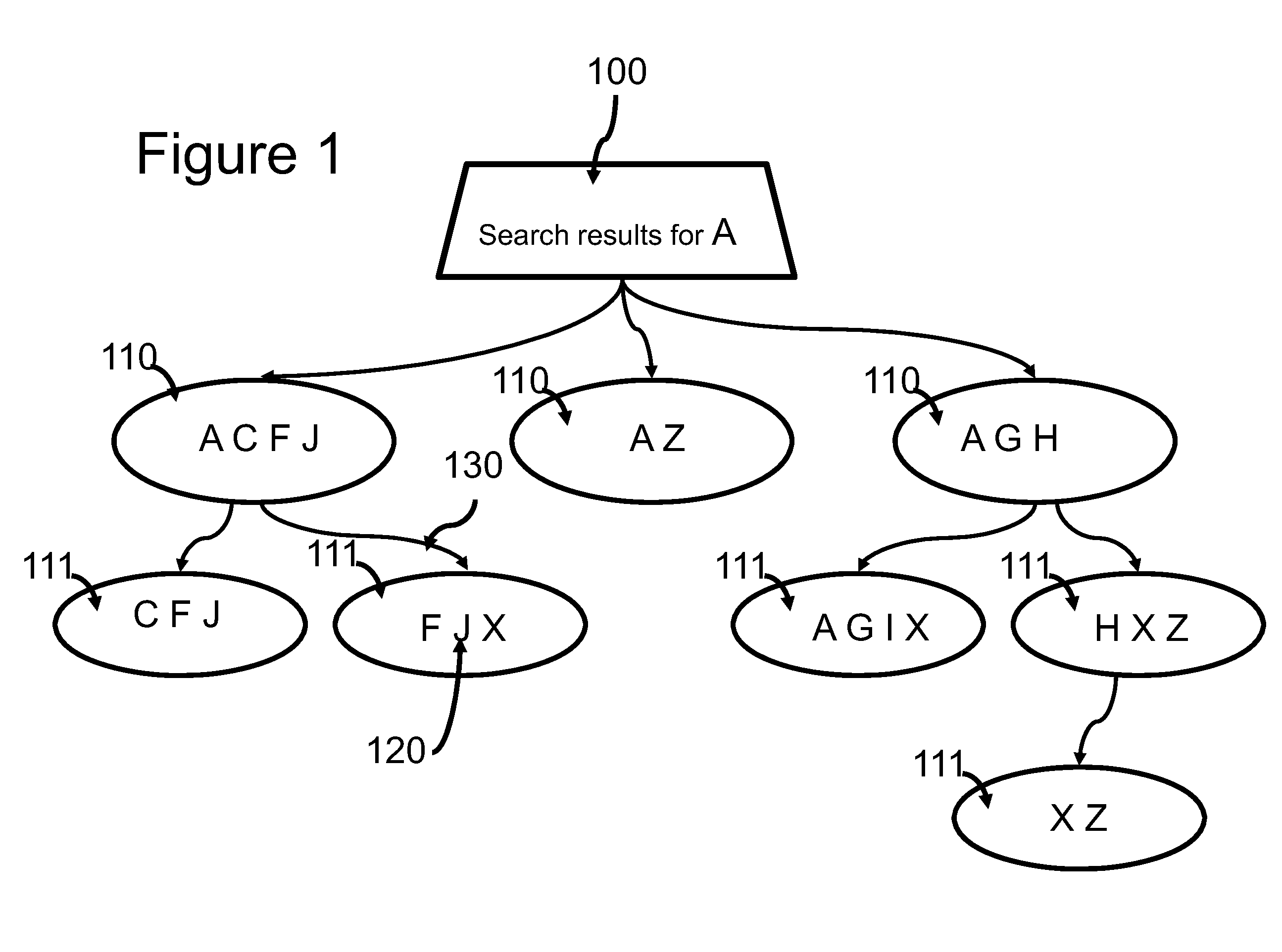 Information retrieval using user-generated metadata