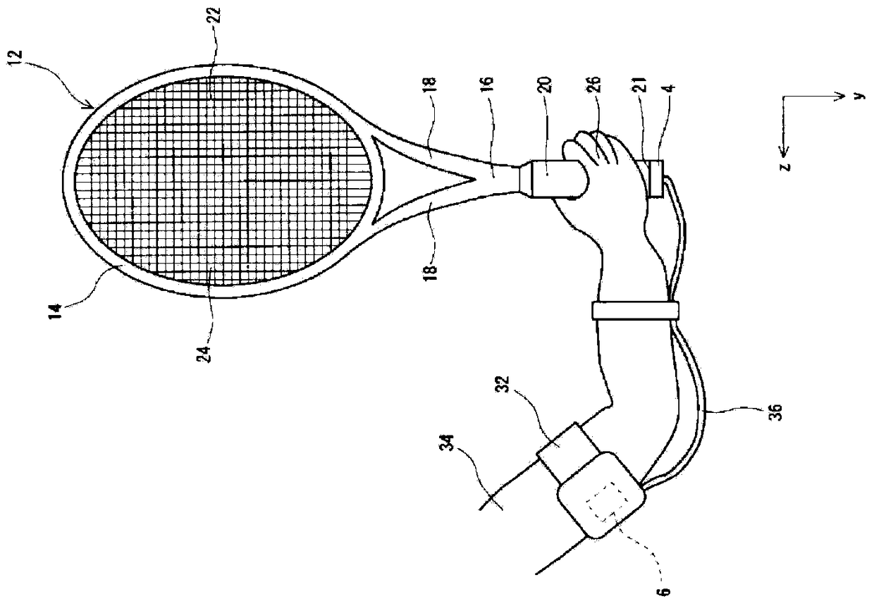 Tennis swing analysis device and analysis method