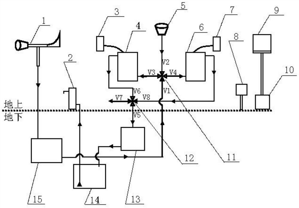 A continuous circulation adsorption air water intake device