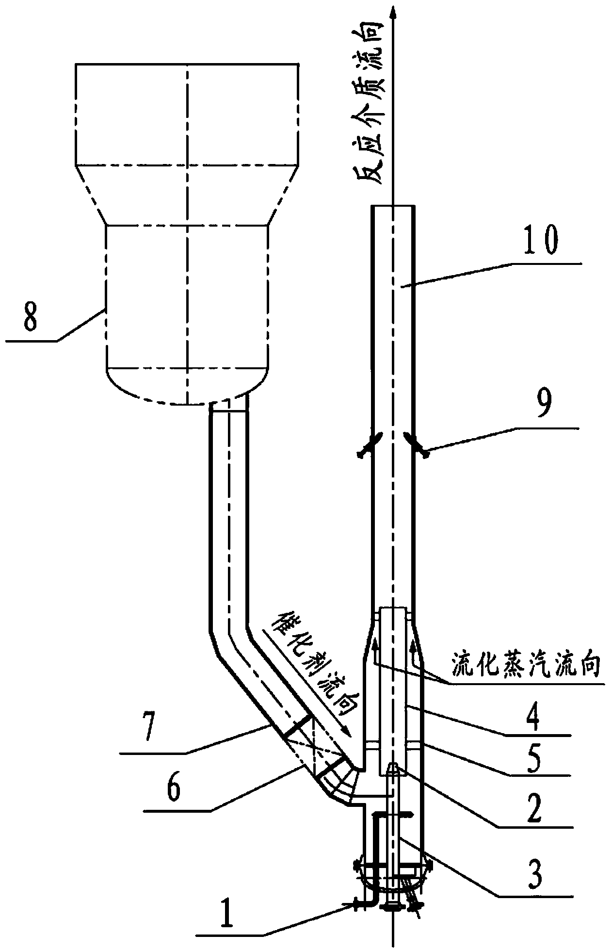 Lift pipe reactor pre-lifting device and process flow thereof