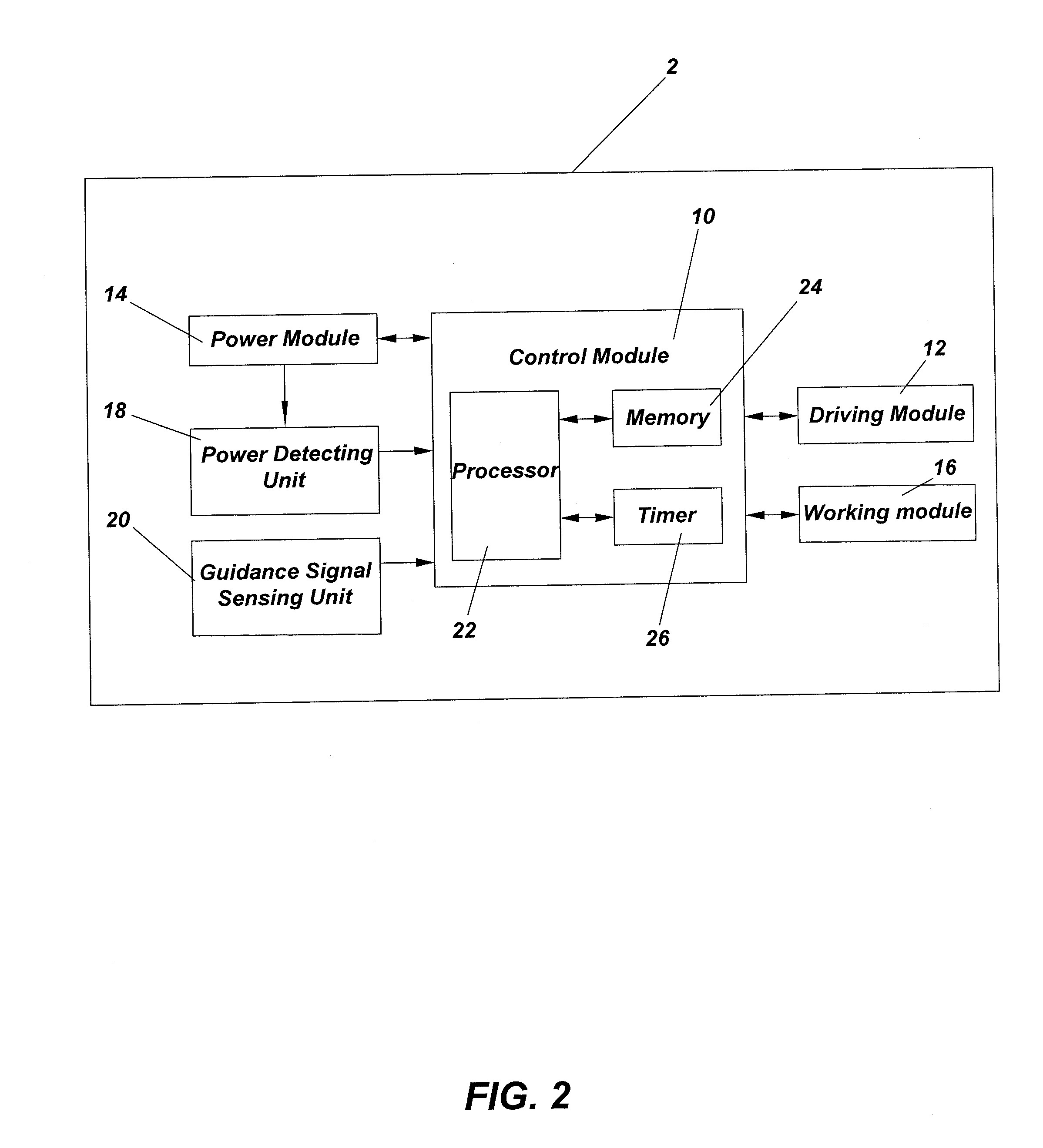 Automatically travelling device and control method therefor