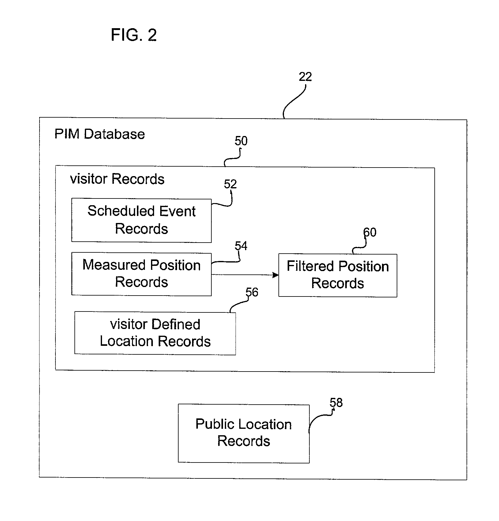 Method, system, and program for providing information on proximate events