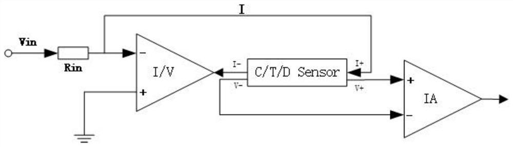 A kind of total impedance measuring circuit and measuring device