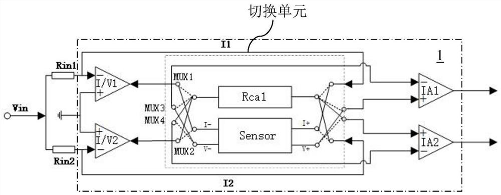 A kind of total impedance measuring circuit and measuring device