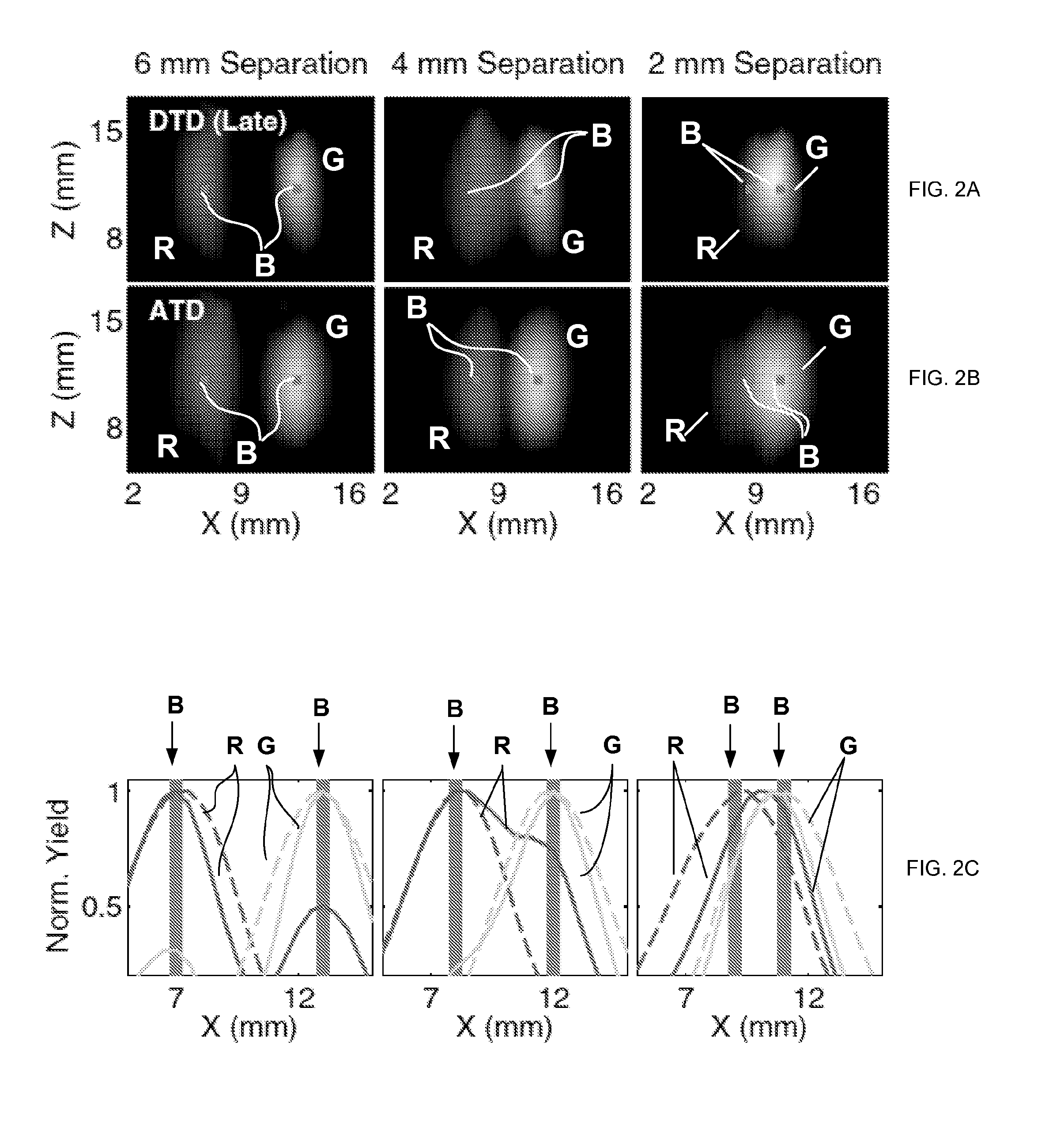 System and method for tomographic lifetime multiplexing