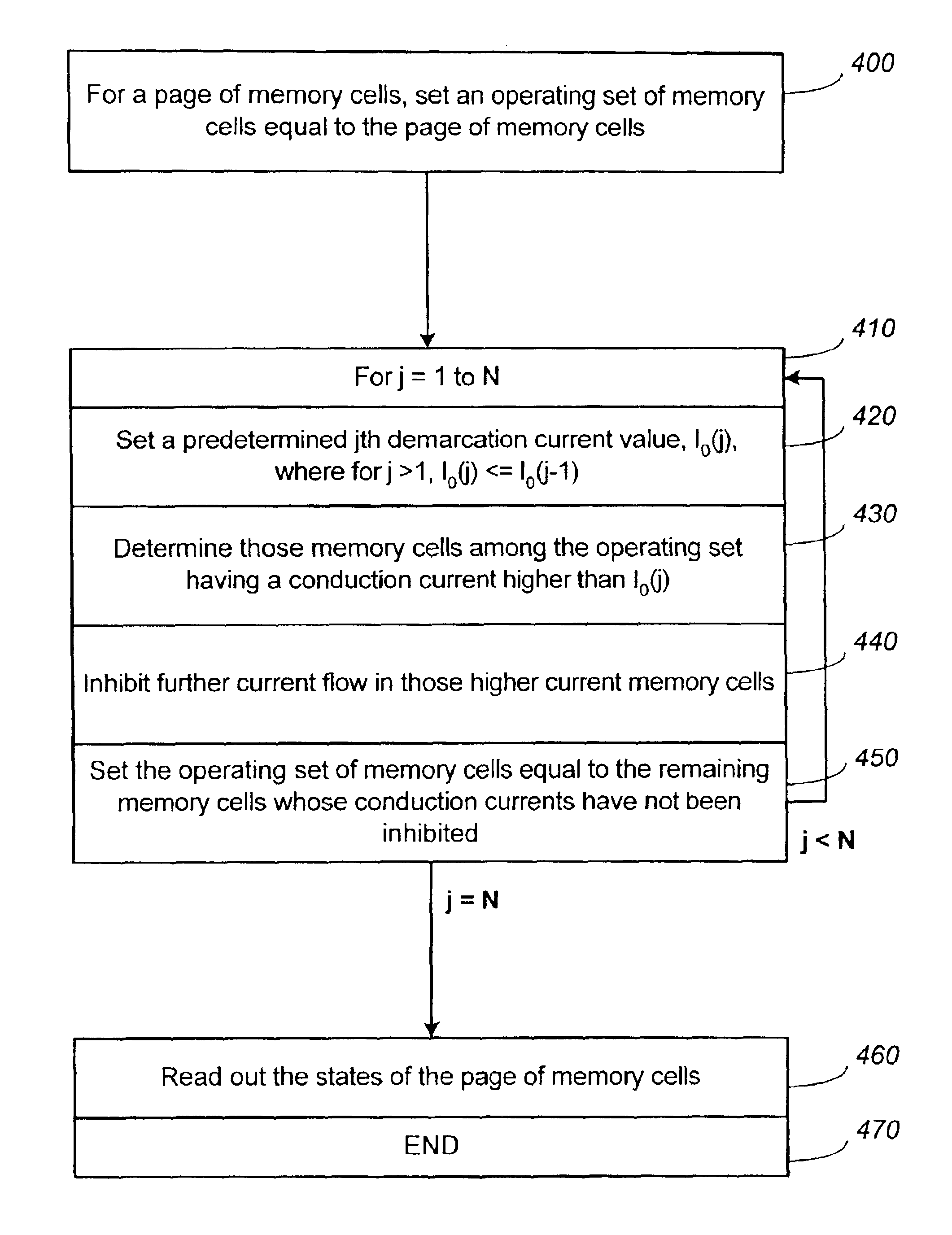 Non-volatile memory and method with reduced neighboring field errors