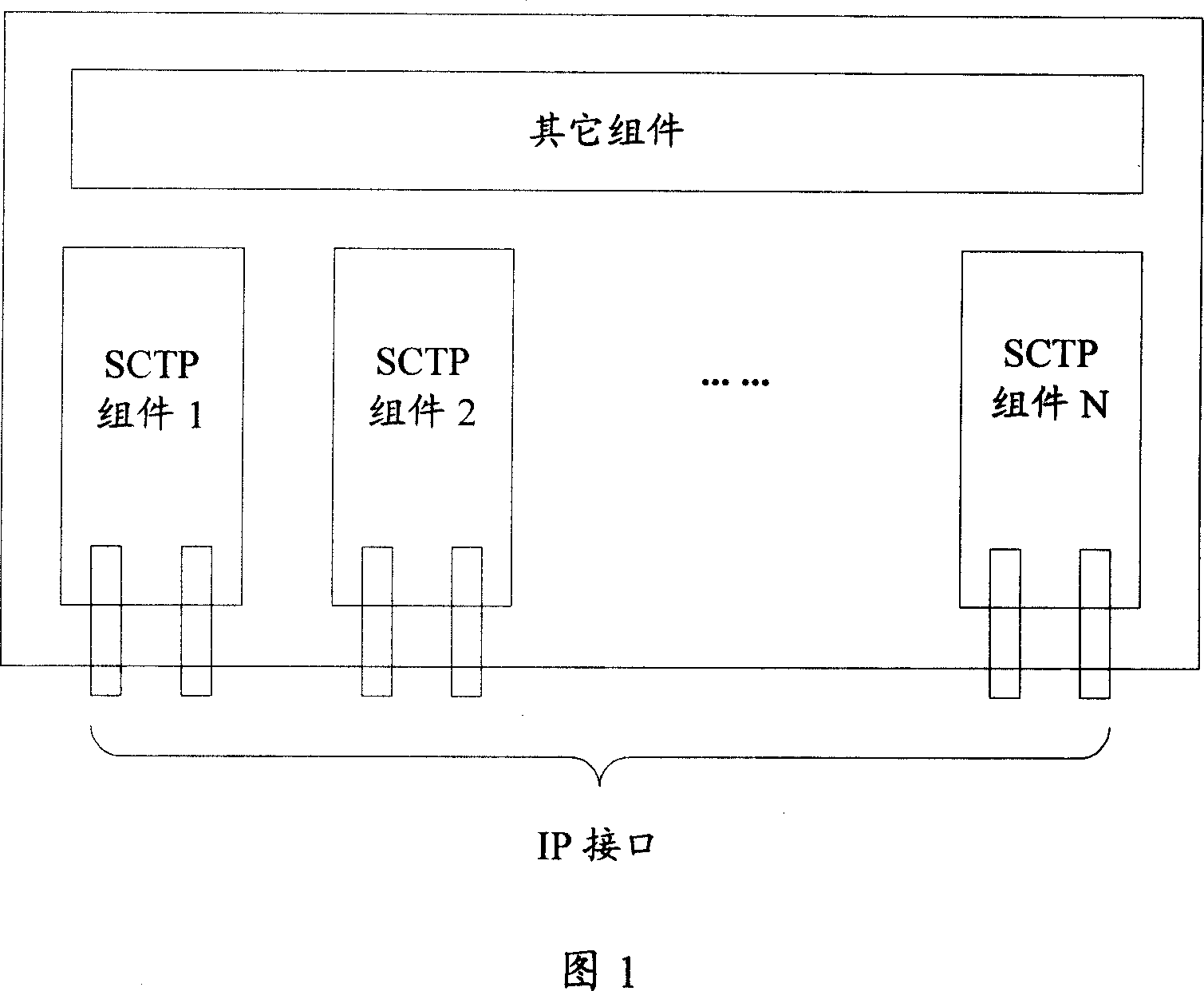 A system and method for realizing the multi-homing feature of stream control transmission protocol